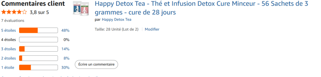 avis négatifs sur le Happy Detox Tea