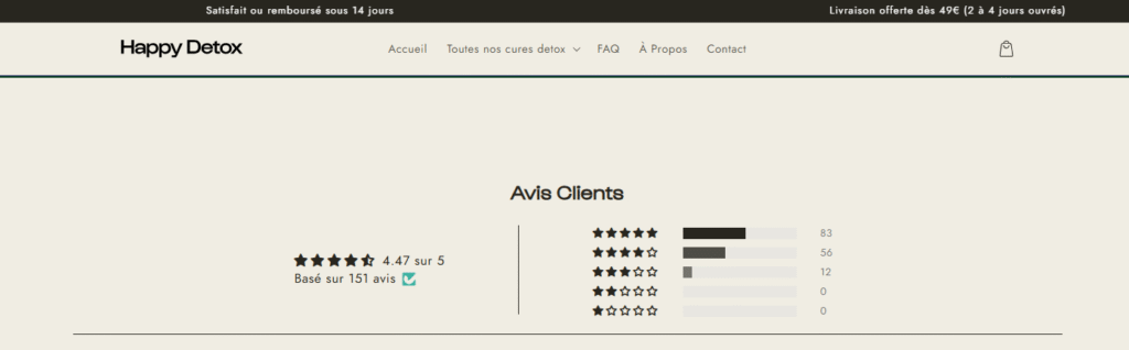 avis clients Happy Detox Colon